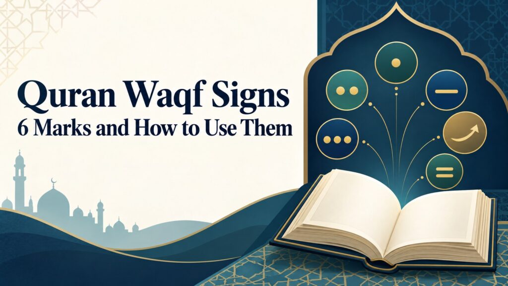 Cover illustration for Quran waqf signs with an open Mushaf and abstract pause marks